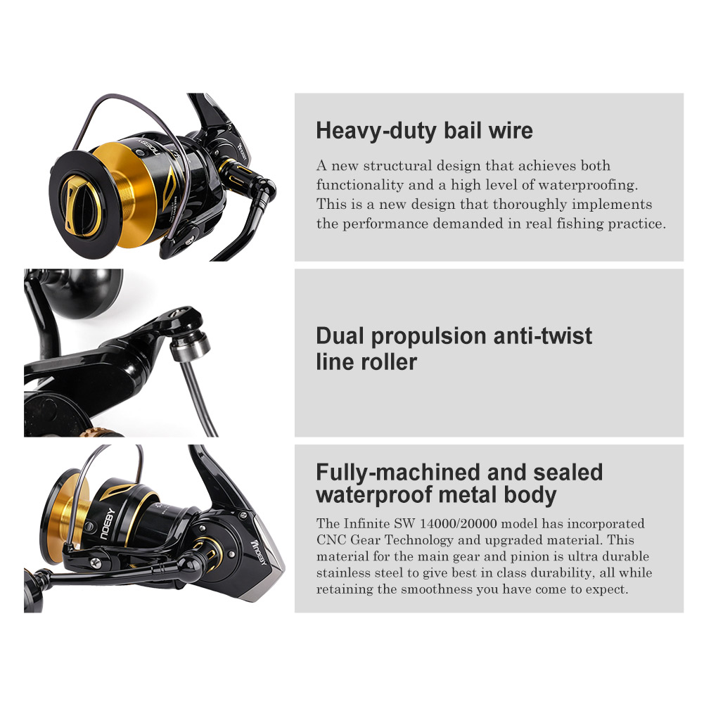 Катушка для морской рыбалки NO – обзор и цена Daiwa Reel Bg